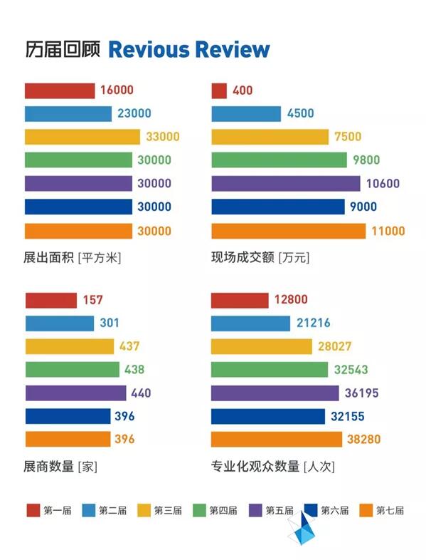 員工風(fēng)采